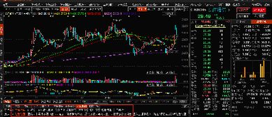 5G技術(shù)領(lǐng)航，電子信息行業(yè)迎來(lái)新風(fēng)口 長(zhǎng)江通信有望起飛